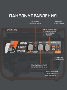 Бензиновый генератор PATRIOT GRS 6500 476102266 фото