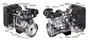 Дизельный генератор ТСС АД-80С-Т400-1РМ20 (Mecc Alte) 016288 Дизельный генератор ТСС АД-80С-Т400-1РМ20 (Mecc Alte) 016288 фото