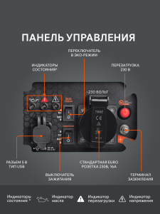 Бензиновый генератор PATRIOT iGX 1200 474102312 для дачи фото