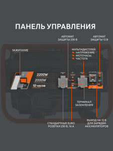 Бензиновый генератор PATRIOT GRS 2500 476102230 фото
