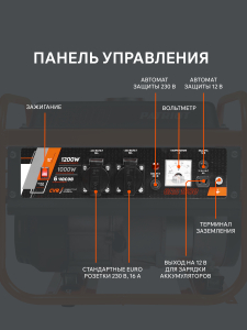 Бензиновый генератор PATRIOT GRS 1500 476102225 фото