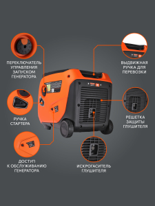 Бензиновый генератор PATRIOT iGX 4000 AWSP 471102341 фото