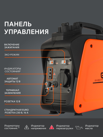 Бензиновый генератор  GP 1000 i