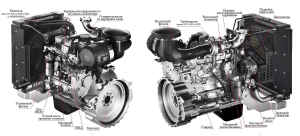 Дизельный генератор ТСС АД-50С-Т400-1РМ20 016259 фото